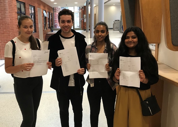 Results Day Article